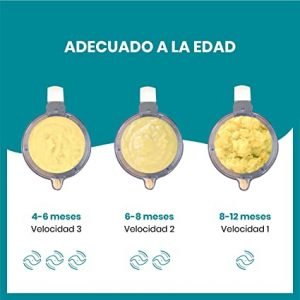 Robot de cocina bebé Nutribaby(+) - Funciones
